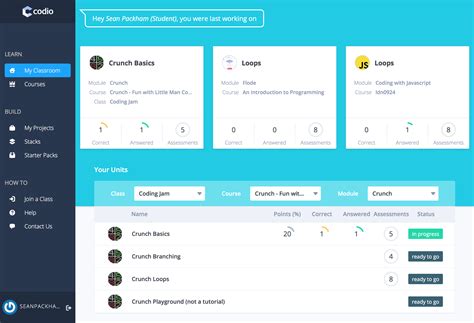 Introducing Our New Student Dashboard