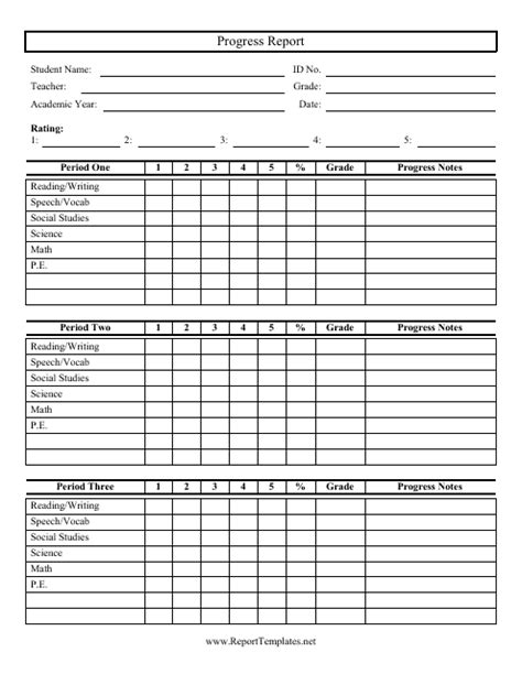 Progress Report Template Tables Fill Out Sign Online And Download