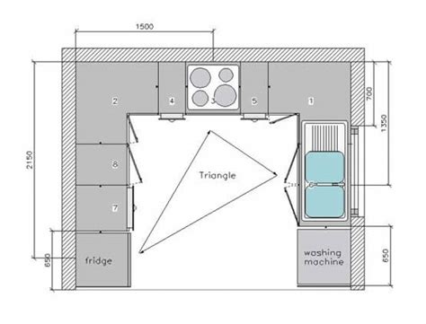 Floor Plan Small Kitchen Design Layouts Small U Shaped Kitchen With
