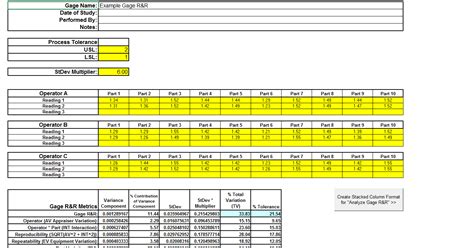 Measurement System Analysis Templates