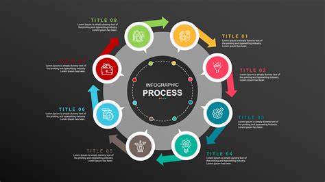 Business Process Powerpoint Template Free Printable Templates