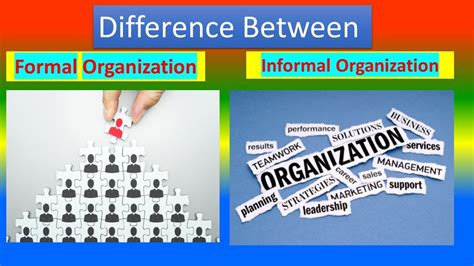 Difference Between Formal Organization And Informal Organization Youtube