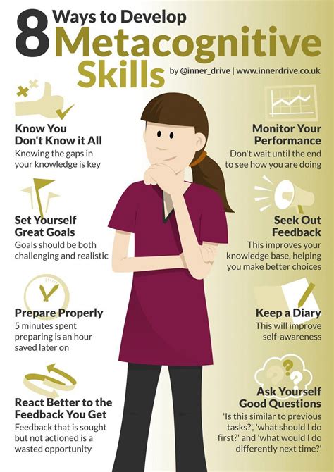 8 Ways To Develop Metacognitive Skills Infographic Personal