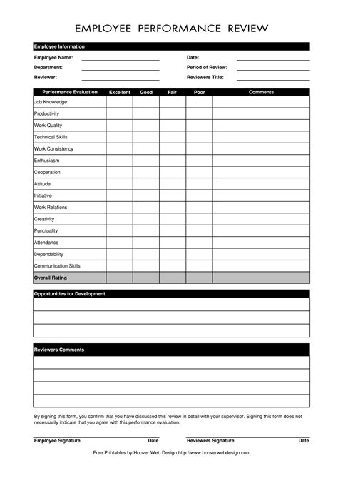 They enable the companies to decide on promoting their employees. FREE 14+ Feedback Review Form Samples in PDF | WORD