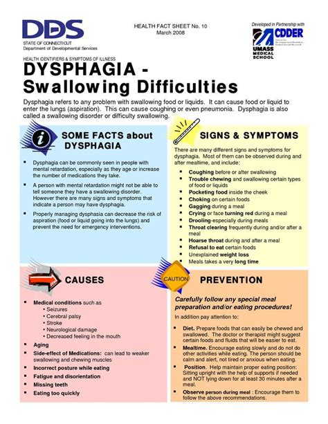 Dysphagia Fact Sheet Early Intervention Speech Therapy Speech