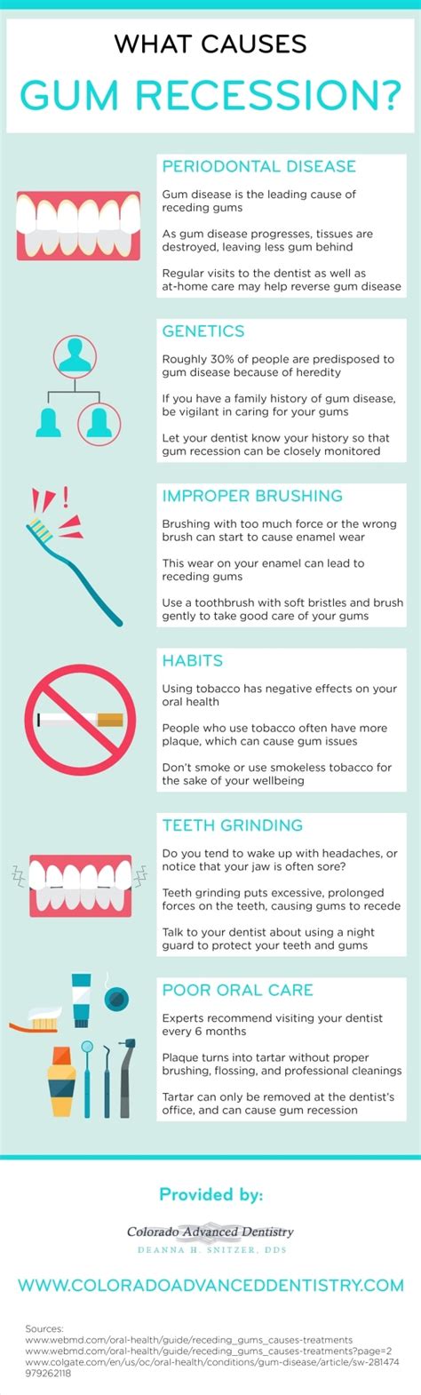 Causes Of Gum Recession By Colorado Advanced Dentistry