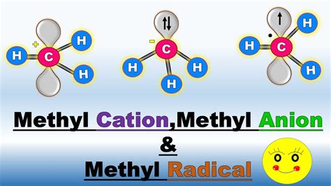 What Is Methyl Cation Methyl Anion And Methyl Radical Organic