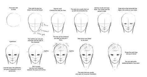 How To Draw Anime Face Male How To Draw Anime ⋆ Anime And Manga Maybe