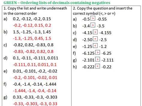 Ordering Numbers Including Negatives From Least To Greatest Worksheet