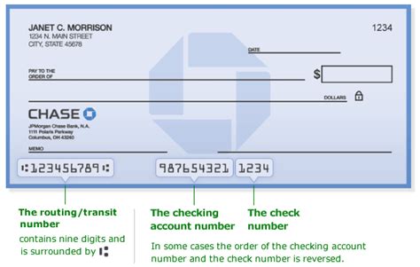 Each bank branch that is using swift network has a unique bic code. Routing Transit Number