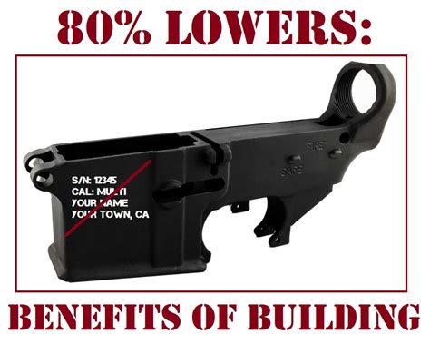 Benefits Of Building With 80 Lowers Ar 15 Lower Receivers