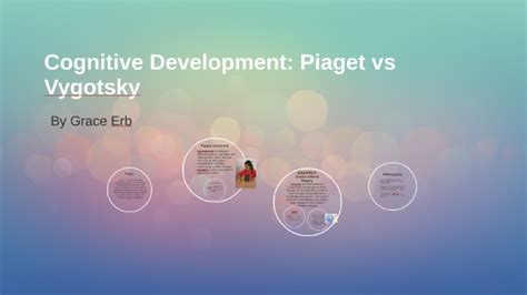 Cognitive Development Piaget Vs Vygotsky By Grace Erb