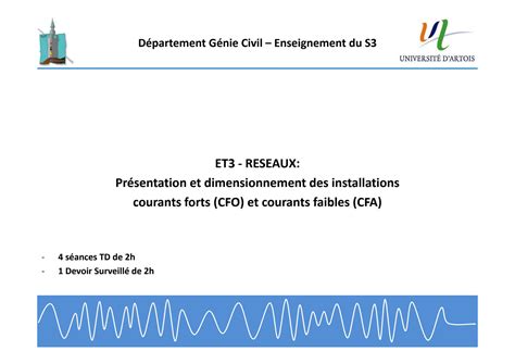 SOLUTION Pr Sentation Et Dimensionnement Studypool