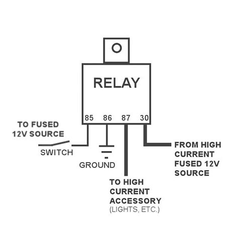 12v 40a Relay 4 Pin Wiring Diagram Wiring Diagram And Schematic