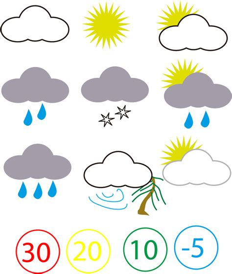 Printable Weather Symbols Clipart Best