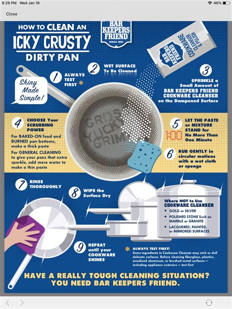 What is bar keepers friend? Pin by Sherry Whildin Stiles on DIY Around the house | Bar ...