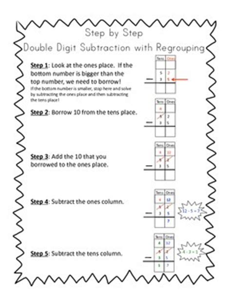 Double digit subtraction with regrouping two digit. Double Digit Subtraction with Regrouping by Happy to be in ...