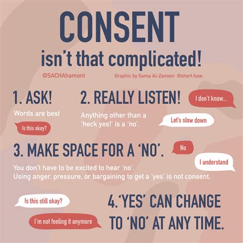 Ways To Practice Consent Every Day Dawson Women S Shelter