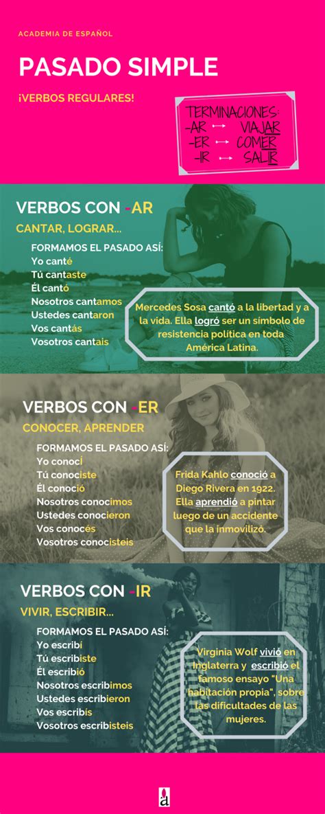 Pasado simple Verbos regulares Academia de Español