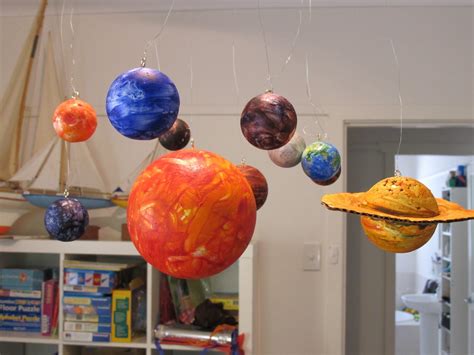 Solar System Projects For Kids Preschool Science