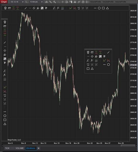 How to remove all drawing objects from a chart from code