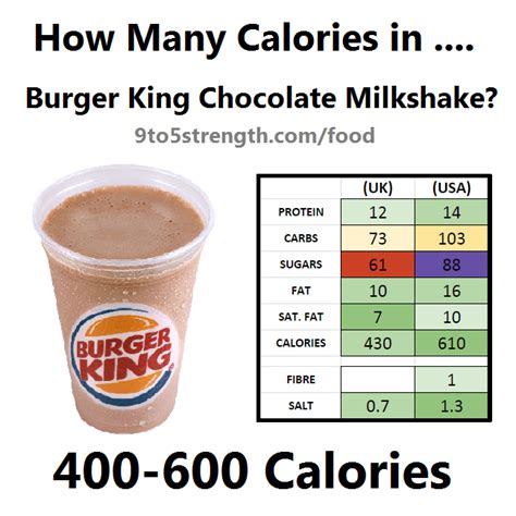 How Many Calories In Burger King