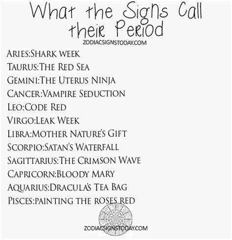 Water signs cancer, pisces, and scorpion are ruled by the moon. zodiacsignstoday: More Zodiac Fun Facts Here! - Inspiring ...