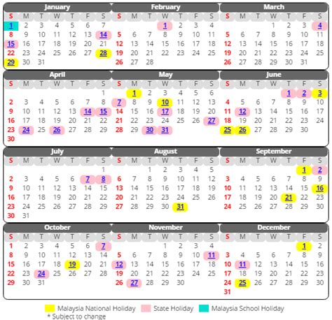Berikut adalah cuti umum 2019 di kerjakosong.co. Kalendar cuti Sekolah & Cuti Am 2017