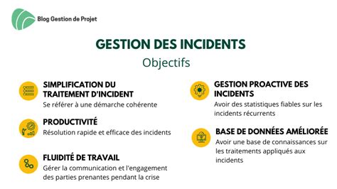 Gestion des incidents définition et processus en 7 étapes