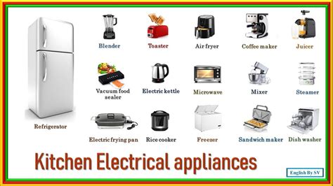 Kitchen Electrical Appliances Vocabulary Learn Names Of Modern