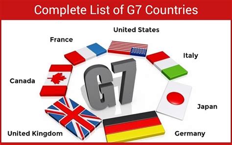 Macron says g7 countries should work together to tackle toxic online content. 26th May 2017 Important Daily Current Affairs, gktoday, gk ...