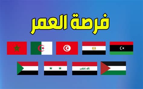 دراسة مقارنة من منظور علم الاجتماع التاريخي as want to read see a problem? مهم جدا بالنسبة للمتابعين في المغرب الجزائر تونس ومصر ...