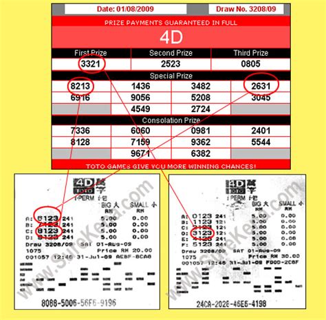 Winning toto 4d malaysia needs more than filling up the lottery ticket as usual and perhaps waiting to hear your name as a jackpot winner. Malaysia Lottery Result Prediction - Magnum 4D Forecast ...