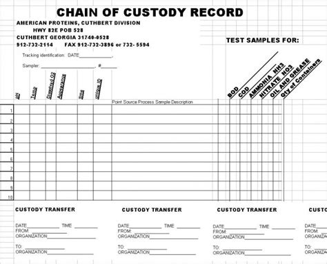 Rancangan Desain Form Chain Of Custody Faisal Sani