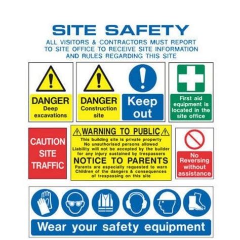 Wet Floor Construction Site Safety Sign Board Shape Rectangular At Rs