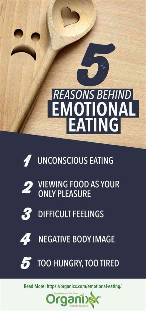 The Emotional Eating Epidemic Unraveling The Food Feelings Connection Wynters Wellness