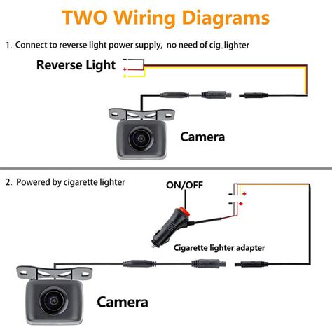 Car Reverse Camera Wiring Diagram Reverse Camera For Car Backup