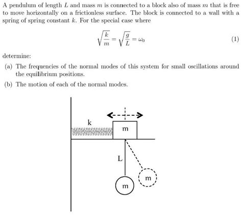 Solved A Pendulum Of Length L And Mass M Is Connected To A Chegg Com