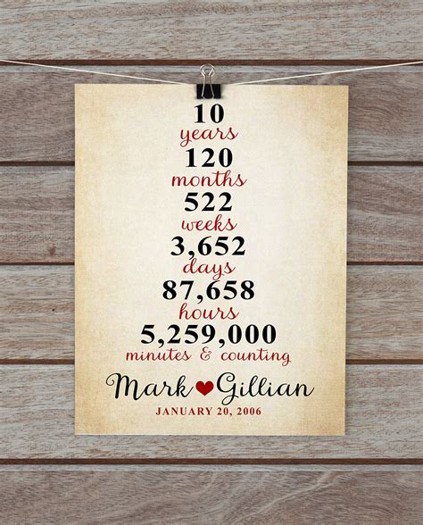 Finding a stupendous 20 year anniversary gift. 10 Year Anniversary Gifts Anniversary Gift for Him