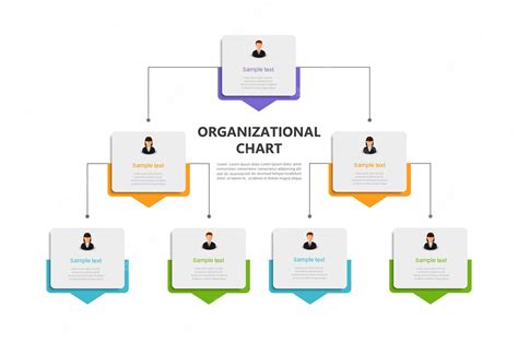 Premium Vector Corporate Organizational Chart With Business Avatar Icons