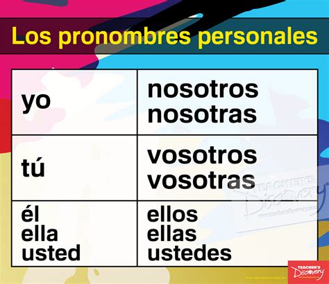 Pronouns Pro Spanish Charts (Set of 4), Spanish: Teacher's Discovery