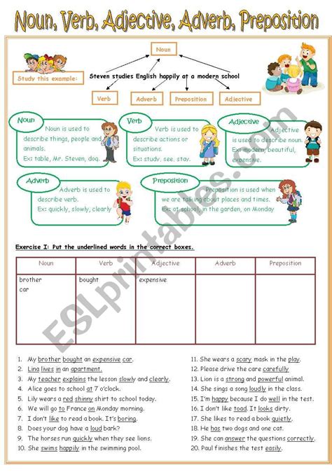 Noun Verb Adjective Worksheet