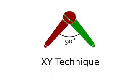 Recording Drums — Overheads The Xy And Ms Techniques Audiofanzine