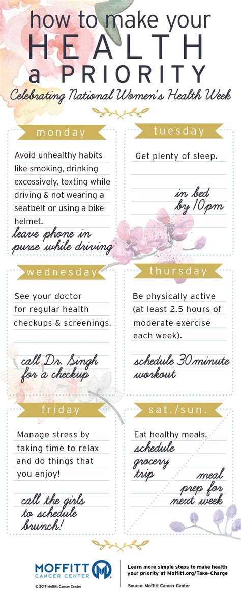Infographic Health Checklist For Women Moffitt