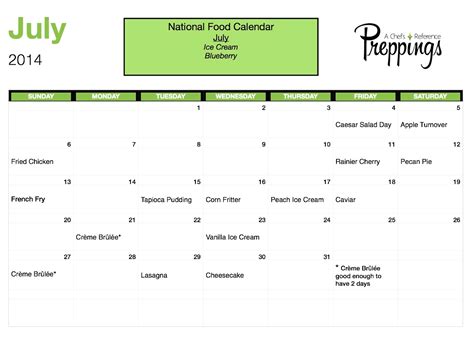 National Food Day Calendar Printable Calendar