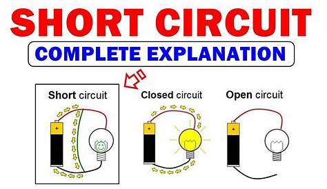 control circuit diagram meaning