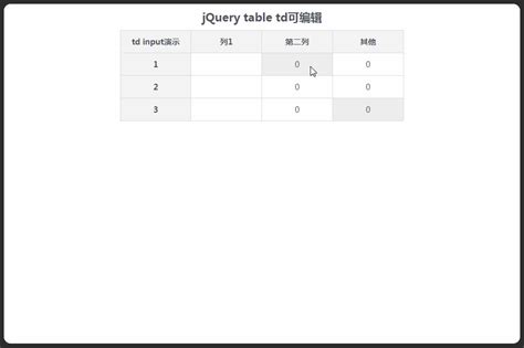 Jquery Table Td可编辑 程序员大本营