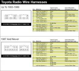 Toyota 86140 Wiring Diagram Pdf Wiring Diagram