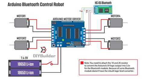 How To Control Dc Motors With An Arduino And An L293d