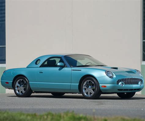 New Ford Thunderbird 2018 Release Date Price Design Specs